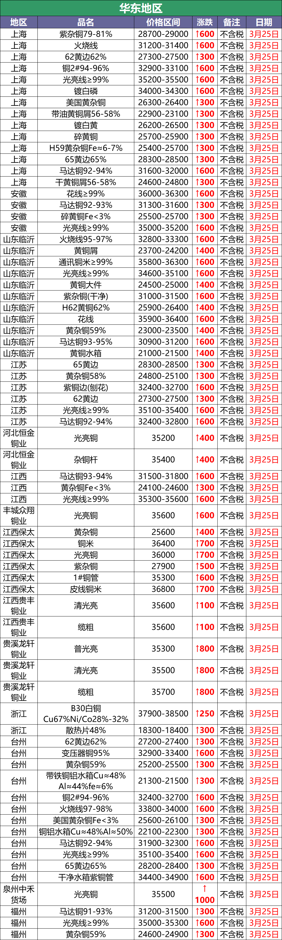 开云热门赛事
