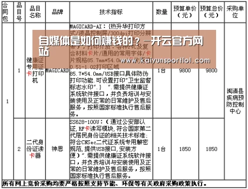 自媒体是如何赚钱的?-开云官方网站(图1) 开云热门赛事